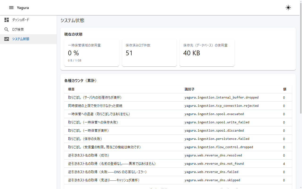 システム状態画面。受信・保存の統計と取りこぼしカウンタを表示
